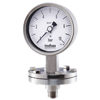 TMP604 Pressure Gauge